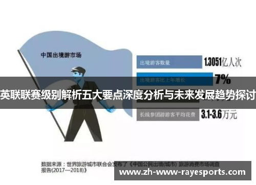 英联联赛级别解析五大要点深度分析与未来发展趋势探讨 英联联赛级别解析五大要点深度分析与未来发展趋势探讨