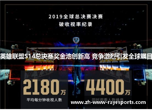 英雄联盟S14总决赛奖金池创新高 竞争激烈引发全球瞩目 英雄联盟S14总决赛奖金池创新高 竞争激烈引发全球瞩目