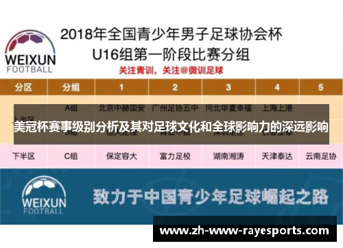 美冠杯赛事级别分析及其对足球文化和全球影响力的深远影响 美冠杯赛事级别分析及其对足球文化和全球影响力的深远影响