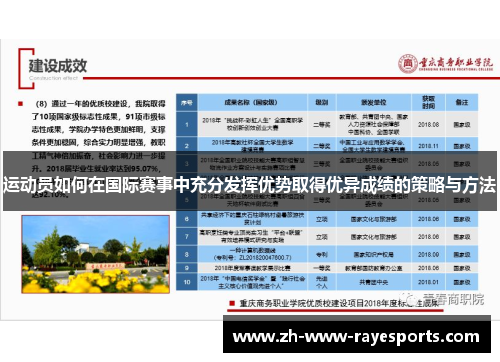 运动员如何在国际赛事中充分发挥优势取得优异成绩的策略与方法 运动员如何在国际赛事中充分发挥优势取得优异成绩的策略与方法