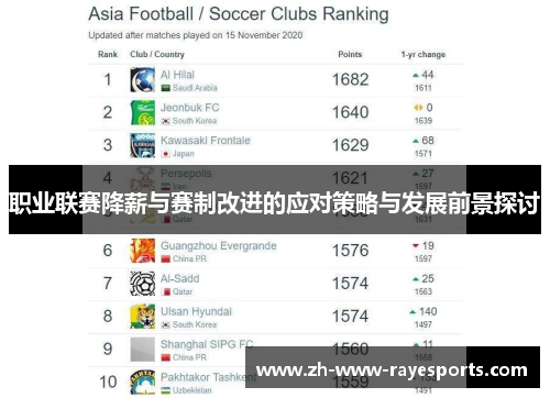 职业联赛降薪与赛制改进的应对策略与发展前景探讨