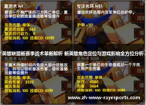 英雄联盟新赛季战术革新解析 新英雄角色定位与游戏影响全方位分析 英雄联盟新赛季战术革新解析 新英雄角色定位与游戏影响全方位分析