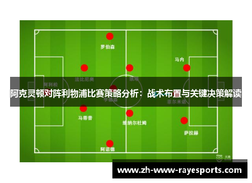 阿克灵顿对阵利物浦比赛策略分析:战术布置与关键决策解读 阿克灵顿对阵利物浦比赛策略分析:战术布置与关键决策解读