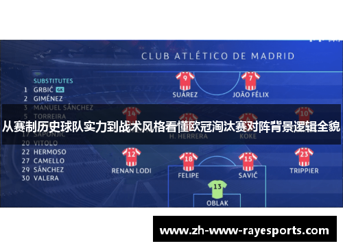 从赛制历史球队实力到战术风格看懂欧冠淘汰赛对阵背景逻辑全貌