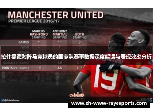 拉什福德对阵马竞球员的国家队赛事数据深度解读与表现效率分析
