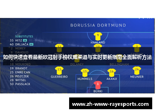如何快速查看最新欧冠射手榜权威渠道与实时更新指南全面解析方法