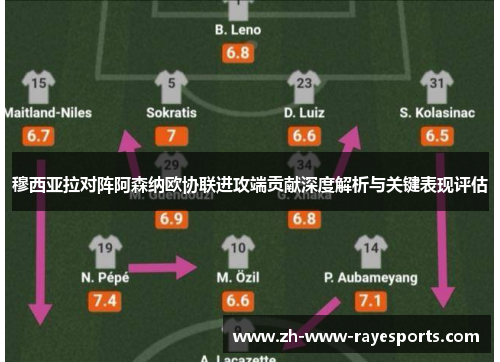 穆西亚拉对阵阿森纳欧协联进攻端贡献深度解析与关键表现评估
