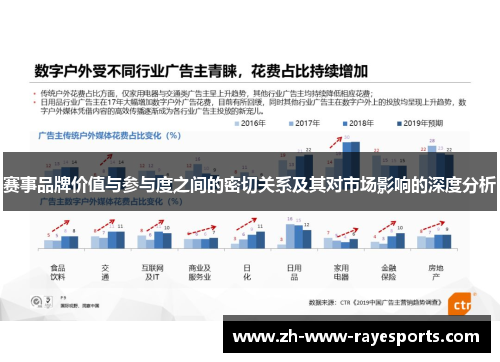 赛事品牌价值与参与度之间的密切关系及其对市场影响的深度分析