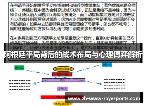 阿根廷平局背后的战术布局与心理博弈解析 阿根廷平局背后的战术布局与心理博弈解析