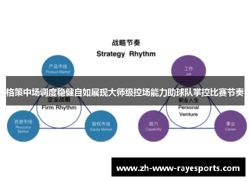 格策中场调度稳健自如展现大师级控场能力助球队掌控比赛节奏 格策中场调度稳健自如展现大师级控场能力助球队掌控比赛节奏